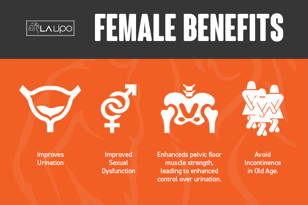Benefits of overactive bladder treatment Prestwich for women